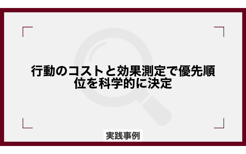 行動のコストと効果測定で優先順位を科学的に決定の画像